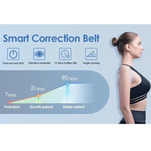 Smart Adjustable Posture Corrector – Qimara