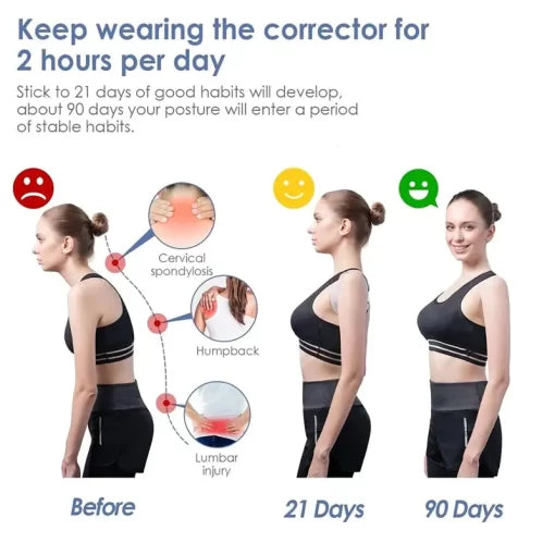 Posture Corrector Splints Smart Adjustable Posture Corrector – Qimara